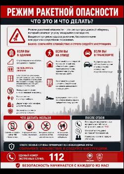 ВАЖНО! Информация об опасностях!