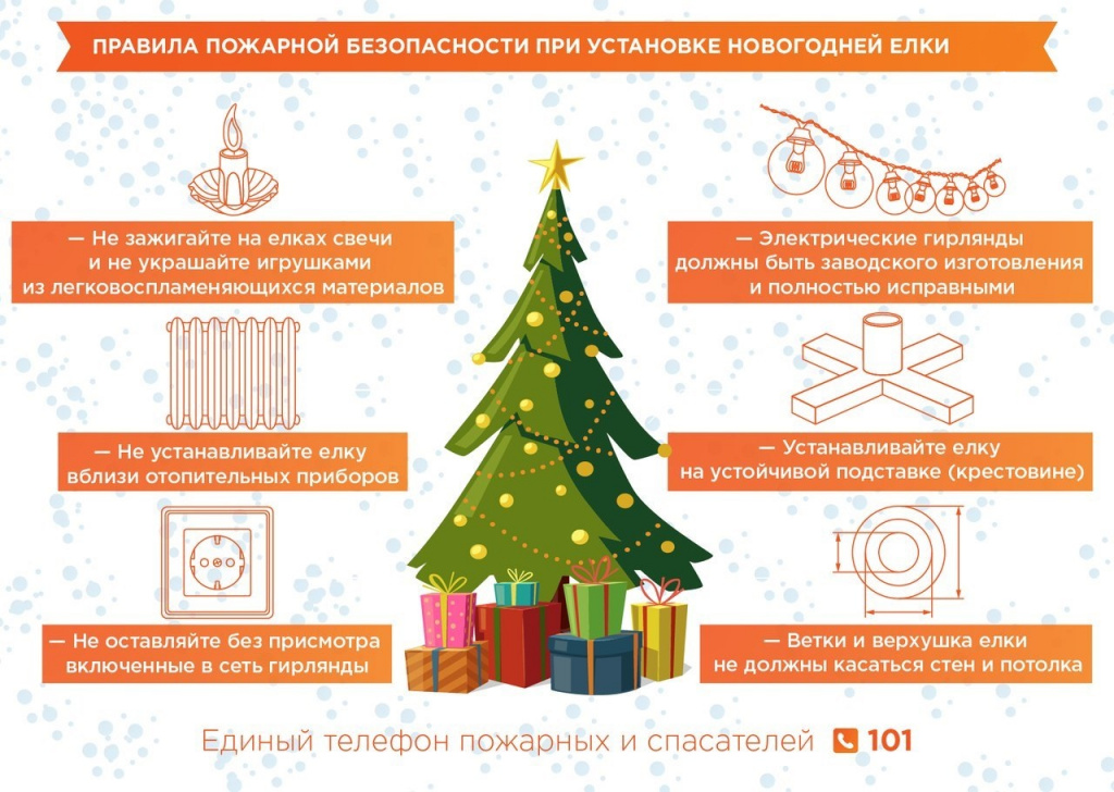 Памятки по безопасности в НГ (ёлка).jpg