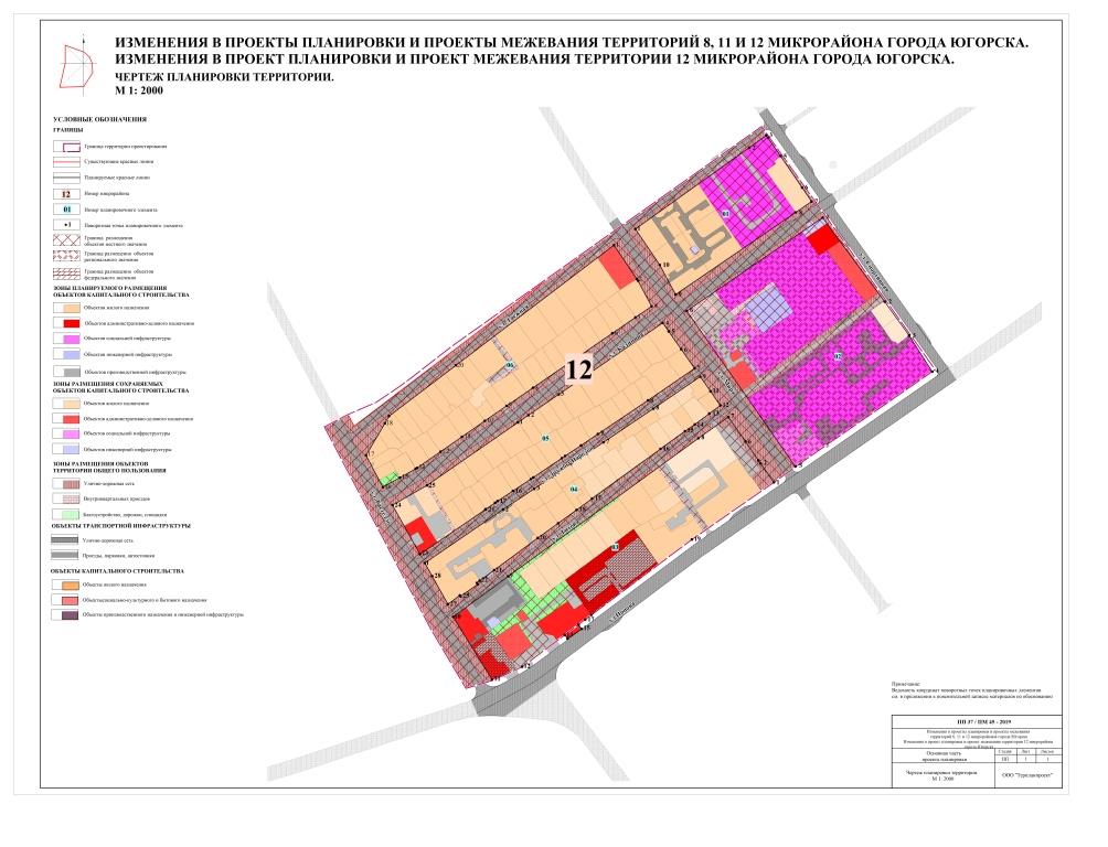 Документация проекта планировки территории