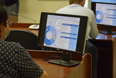 Общественность приняла отчет об исполнении бюджета города за 2020 год