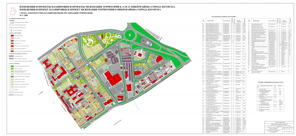 Липецк микрорайоны города