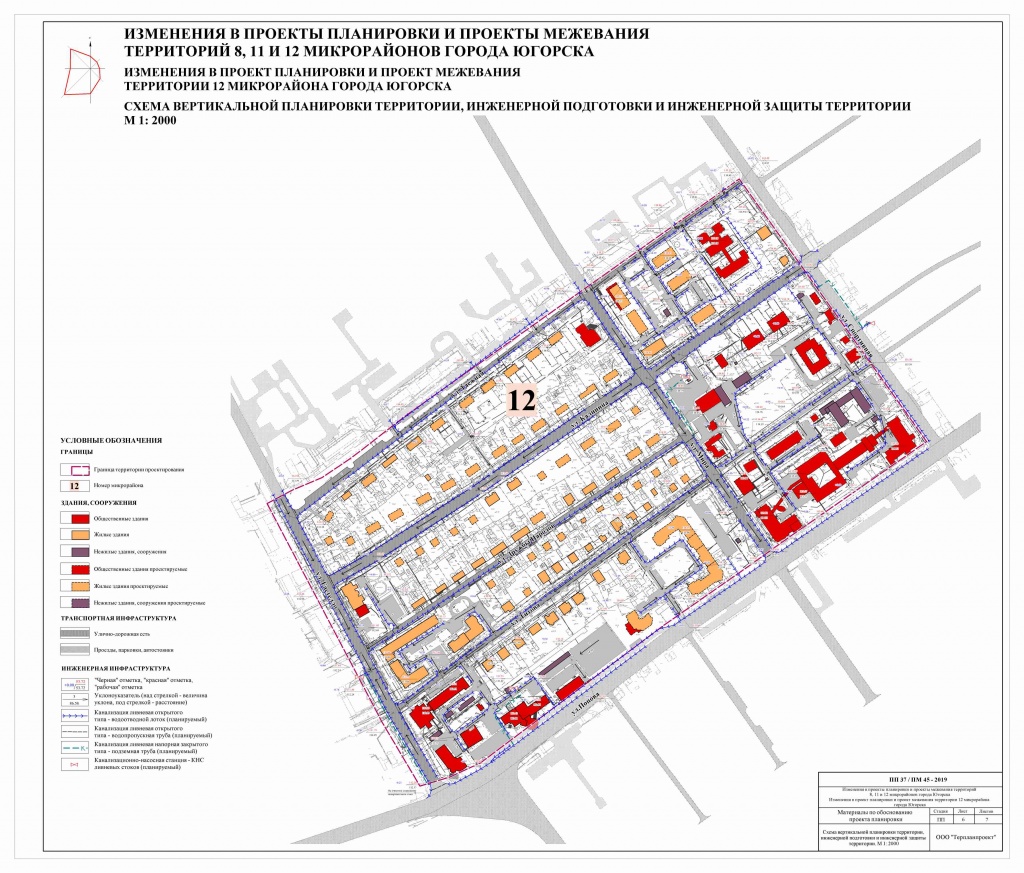 Схема вертикальной планировки в проекте планировки территории