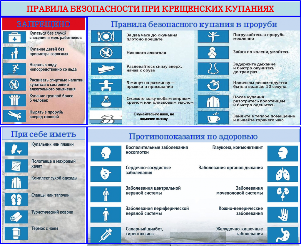 правила безопасности при крещенских купаниях.png